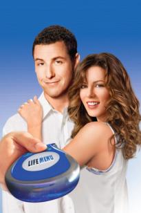 уақытты бақылау